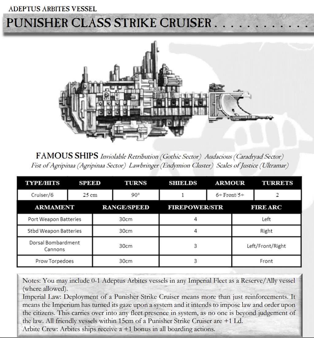 Punisher Class Strike Cruiser