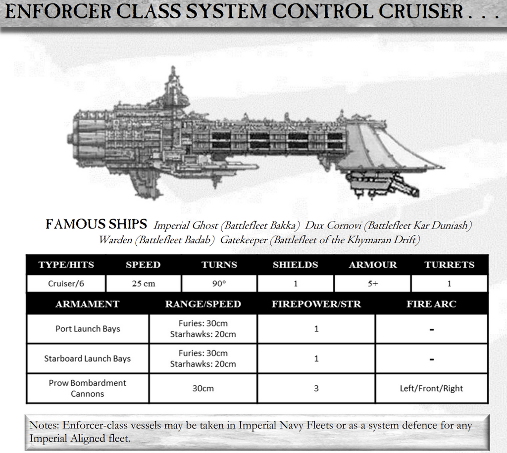 Light Cruiser - Enforcer System Control Ship