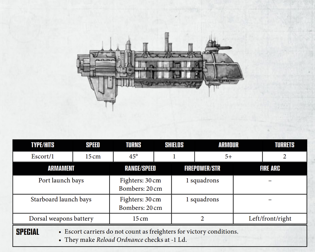 Escort Carrier (pack of 3)